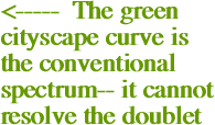 <-----  The green cityscape